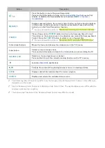 Preview for 34 page of Samsung JU6500 E-Manual