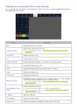 Preview for 36 page of Samsung JU6500 E-Manual