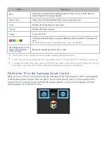 Preview for 37 page of Samsung JU6500 E-Manual