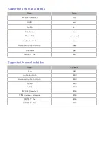 Preview for 158 page of Samsung JU6500 E-Manual