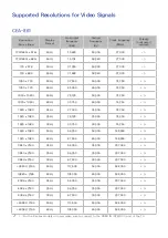 Предварительный просмотр 166 страницы Samsung JU6500 E-Manual