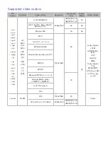 Предварительный просмотр 160 страницы Samsung JU7100 Series E-Manual