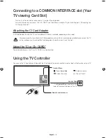 Preview for 4 page of Samsung JU7500 User Manual