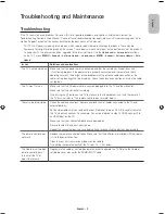 Preview for 9 page of Samsung JU7500 User Manual