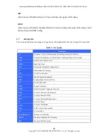 Preview for 23 page of Samsung K401 series Instruction Manual