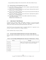 Preview for 26 page of Samsung K401 series Instruction Manual