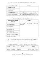 Preview for 28 page of Samsung K401 series Instruction Manual