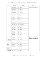 Preview for 29 page of Samsung K401 series Instruction Manual