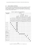 Preview for 38 page of Samsung K401 series Instruction Manual