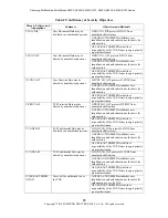 Preview for 39 page of Samsung K401 series Instruction Manual