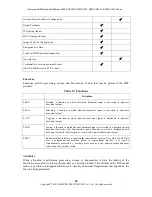 Preview for 45 page of Samsung K401 series Instruction Manual