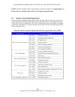 Preview for 66 page of Samsung K401 series Instruction Manual