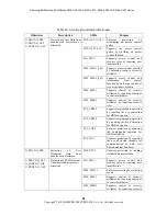 Preview for 81 page of Samsung K401 series Instruction Manual