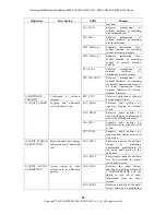 Preview for 83 page of Samsung K401 series Instruction Manual