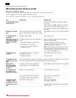 Preview for 44 page of Samsung KA62DA70 Operating And Installation Instructions