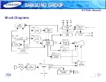 Preview for 3 page of Samsung KCT52A Training Manual