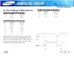 Preview for 8 page of Samsung KCT52A Training Manual