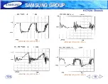 Preview for 16 page of Samsung KCT52A Training Manual