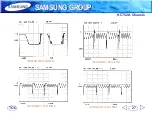 Preview for 27 page of Samsung KCT52A Training Manual