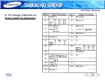 Preview for 33 page of Samsung KCT52A Training Manual