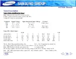 Preview for 38 page of Samsung KCT52A Training Manual