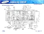 Preview for 40 page of Samsung KCT52A Training Manual