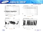 Preview for 46 page of Samsung KCT52A Training Manual