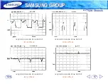 Предварительный просмотр 57 страницы Samsung KCT52A Training Manual