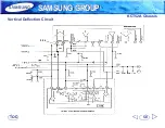 Предварительный просмотр 58 страницы Samsung KCT52A Training Manual