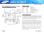 Предварительный просмотр 59 страницы Samsung KCT52A Training Manual