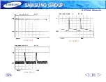 Предварительный просмотр 61 страницы Samsung KCT52A Training Manual