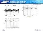 Предварительный просмотр 62 страницы Samsung KCT52A Training Manual