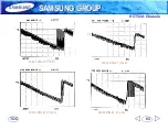 Предварительный просмотр 63 страницы Samsung KCT52A Training Manual