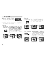 Предварительный просмотр 25 страницы Samsung Kenox S1050 (Korean) User Manual