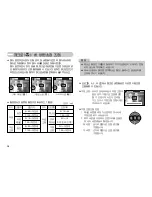 Предварительный просмотр 27 страницы Samsung Kenox S1050 (Korean) User Manual