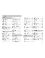 Предварительный просмотр 4 страницы Samsung Kenox S500 (Korean) User Manual