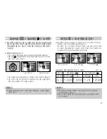 Предварительный просмотр 22 страницы Samsung Kenox S500 (Korean) User Manual