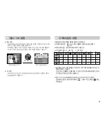 Предварительный просмотр 26 страницы Samsung Kenox S500 (Korean) User Manual