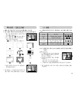 Предварительный просмотр 30 страницы Samsung Kenox S500 (Korean) User Manual