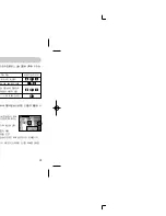 Предварительный просмотр 30 страницы Samsung Kenox S700 (Korean) User Manual