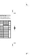 Предварительный просмотр 43 страницы Samsung Kenox S700 (Korean) User Manual