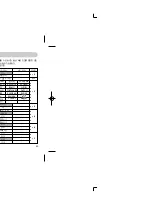 Предварительный просмотр 54 страницы Samsung Kenox S700 (Korean) User Manual