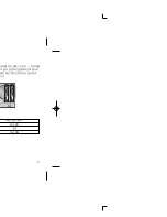 Предварительный просмотр 12 страницы Samsung Kenox S850 (Korean) User Manual