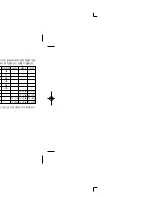 Предварительный просмотр 15 страницы Samsung Kenox S850 (Korean) User Manual