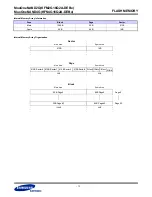 Preview for 13 page of Samsung KFM2G16Q2A-DEBx Specification