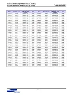 Preview for 19 page of Samsung KFM2G16Q2A-DEBx Specification