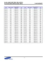 Preview for 34 page of Samsung KFM2G16Q2A-DEBx Specification