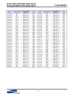 Предварительный просмотр 42 страницы Samsung KFM2G16Q2A-DEBx Specification