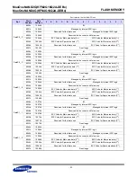 Предварительный просмотр 52 страницы Samsung KFM2G16Q2A-DEBx Specification