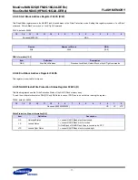 Preview for 77 page of Samsung KFM2G16Q2A-DEBx Specification